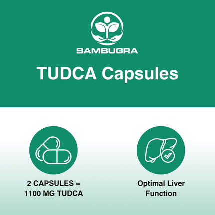 Sambugra TUDCA Liver Supplements 1100mg, 3rd Party Tested Ultra Strength Bile Salt TUDCA Supplement, Liver Support for Detox Cleanse and Repair, 180 Capsules