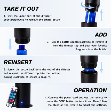 Hotel Waterless Scent Diffuser – Scent Collection, 6 Hotel Scents, Nebulizing, Open System, 700 Sq Ft