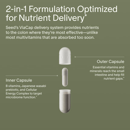 Seed DM-02 Daily Multivitamin – 100% DV Essentials for Immune, Bone, Hair & Nails (Vegan, 30-Day)