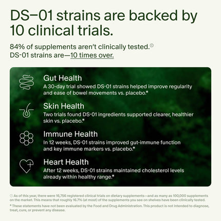 Seed DS-01 Daily Synbiotic - 60 Capsules | Prebiotic + Probiotic for Digestive Health, Immune Support, Bloat Relief