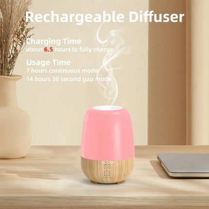 SEEDSEEL 150ML Cordless Essential Oil Diffuser - 6000mAh Battery, 7 LED Lights