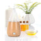 ALL PRODUCTS