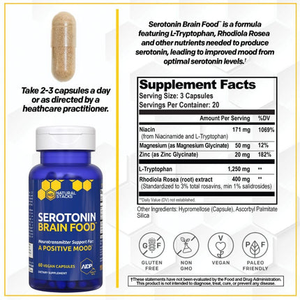 Natural Stacks Serotonin Brain Food – 1250mg L-Tryptophan & 400mg Rhodiola Rosea – Mood Support with Magnesium Glycinate & Zinc – 60 Capsules