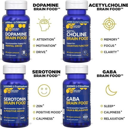 Natural Stacks Serotonin Brain Food – 1250mg L-Tryptophan & 400mg Rhodiola Rosea – Mood Support with Magnesium Glycinate & Zinc – 60 Capsules