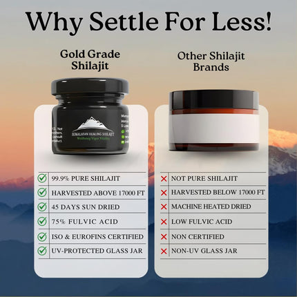 Gold Grade Himalayan Shilajit Resin – 30g | 500mg Max Potency | Lab Tested | 85+ Minerals & Fulvic Acid | For Men & Women