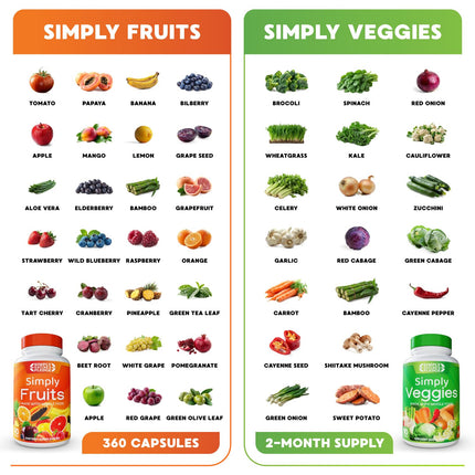 Simply Nature’s Pledge – 42+ Fruits & Vegetables, 2-Month Supply, Non-GMO & Soy-Free