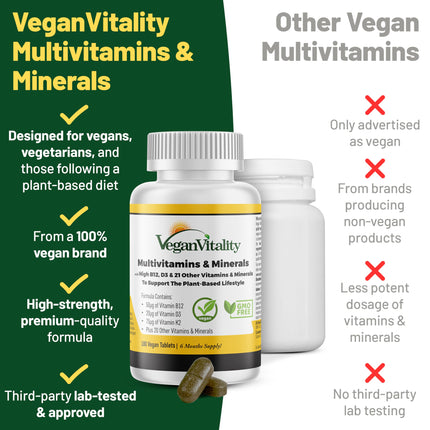 Vegan Vitality Multivitamins for Women & Men | High-Strength B12 D3 K2 | 180 Tablets (6 Months)