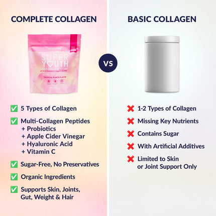 SkinnyFit Super Youth Collagen for Women - Tropical Punch, 28 Servings