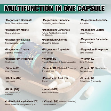 25-in-1 Magnesium Complex with Methylated B-Complex – 120 Vegan Caps | Totaria