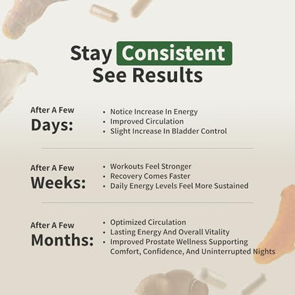 Snap Supplements Prostate Health & Nitric Oxide Bundle for Men | 90 + 60 Vegetarian Capsules (1 Month Supply)