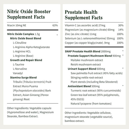 Snap Supplements Prostate Health & Nitric Oxide Bundle for Men | 90 + 60 Vegetarian Capsules (1 Month Supply)