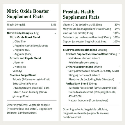 Snap Supplements Prostate Health & Nitric Oxide Bundle for Men | 90 + 60 Vegetarian Capsules (1 Month Supply)