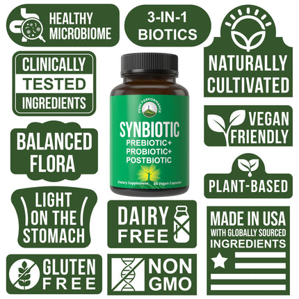 Synbiotic 3-in-1: Prebiotic, Probiotic & Postbiotic | Clinically Tested | Vegan Capsules