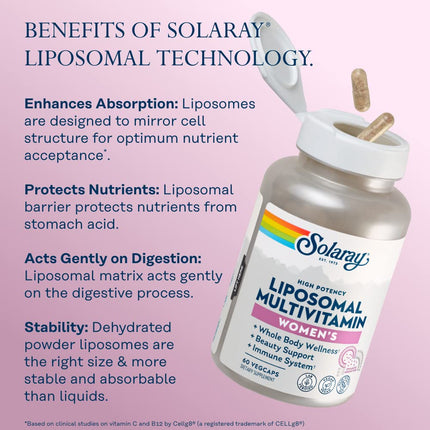 SOLARAY Liposomal Multivitamin for Women – Enhanced Absorption, High Potency, 30 Servings | Vegan