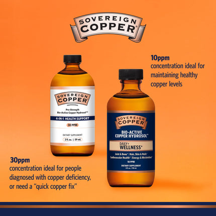 Sovereign Pro-Strength Bio-Active Copper Hydrosol - 30ppm Copper Liquid, 8 fl oz