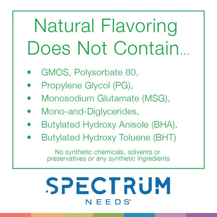 SpectrumNeeds® by NeuroNeeds – Comprehensive 33-Ingredient Nutritional Support (Lemon Flavor)