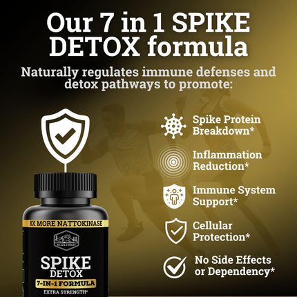 Black Forest The Ultimate Spike Detox: 8X Nattokinase, 7-In-1 Wellness Capsules (NAC, Quercetin, Zinc, Bromelain)
