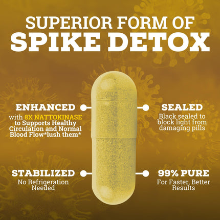 Black Forest The Ultimate Spike Detox: 8X Nattokinase, 7-In-1 Wellness Capsules (NAC, Quercetin, Zinc, Bromelain)