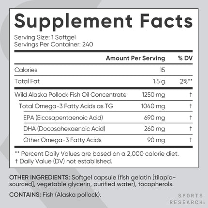 Sports Research Triple Strength Omega-3 Fish Oil - Burpless 1250 mg, 240 Softgels | Wild Alaska Pollock, EPA & DHA