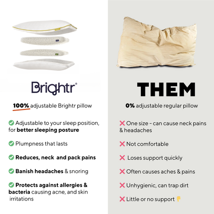 Brightr Stella The Best Pillow for Neck & Shoulder Pains