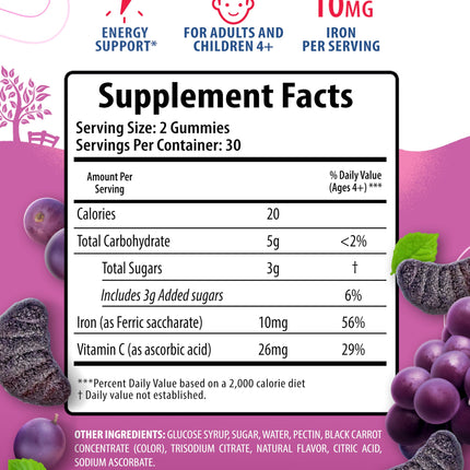 Sunny Sam Iron Gummies for Kids & Adults - 10 mg Iron + Vitamin C