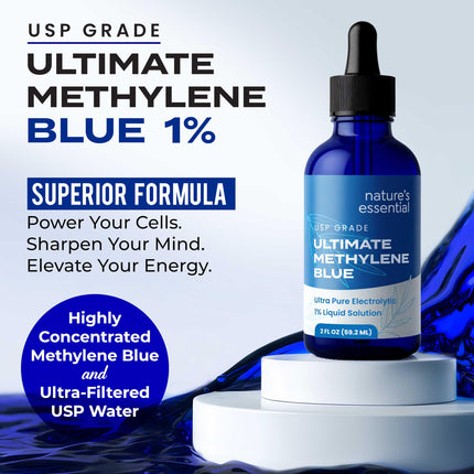 Sweat & Soul Methylene Blue 2oz – USP Grade, Made in USA
