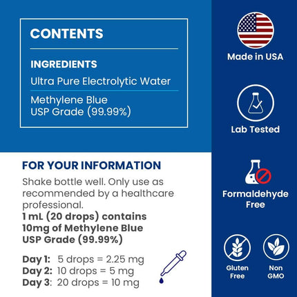 Sweat & Soul Methylene Blue 2oz – USP Grade, Made in USA