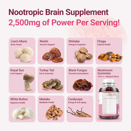 World's First 10-Mushroom Gummies - 90 Chews, 2500mg/Serving | Brain & Immune Support