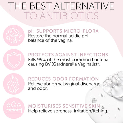 Bacterial Vaginosis Treatment for Women | Natural Homeopathic Pre-Filled Vaginal Applicators