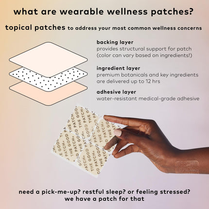 The Good Patch Desire Patches – Get in The Mood, Plant-Powered Wellness