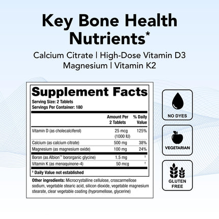 Theralogix TheraCal D2000 — Bone Health Supplement with Calcium, D3, K2 | 360 Tablets, 90-Day Supply, NSF Certified