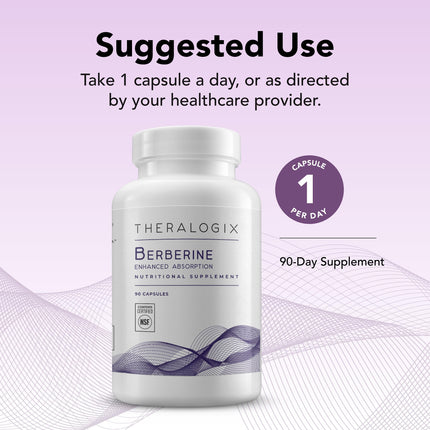 Theralogix Berberine Enhanced Absorption Phytosome – 90-Day Supply for Metabolic Health & Hormone Balance