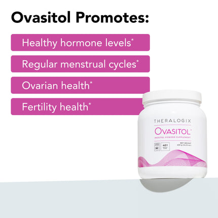 Theralogix Ovasitol Inositol + Berberine Enhanced Absorption Bundle – 14.12 oz & 90 Count (Pack of 2)