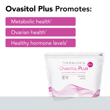 Theralogix Ovasitol Plus Metabolic Health Supplement — Myo-Inositol + D-Chiro Inositol, Chromium Picolinate, Alpha-Lactalbumin & Vitamin D | 180 Count (90-Day Supply)