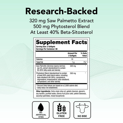 Theralogix Prostate SR Saw Palmetto & Beta-Sitosterol – Urinary Health Support | 180 Softgels (90-Day Supply) | NSF Certified
