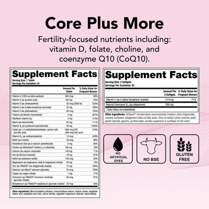 Theralogix TheraNatal OvaVite Preconception Vitamins – 13-Week Supply | Prenatal & Fertility Support with CoQ10* | NSF Certified
