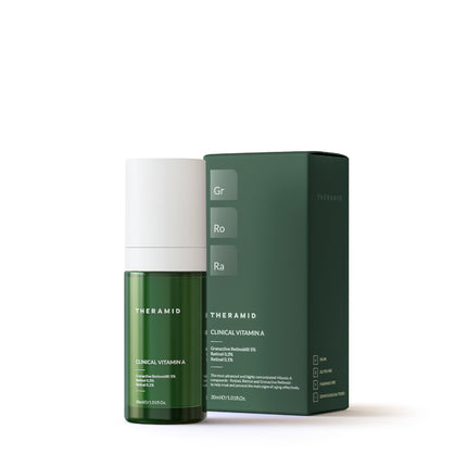 THERAMID Clinical Vitamin A – High-Concentration Nighttime Treatment