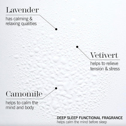 THISWORKS Sleep Plus Pillow Spray – Fast-Acting Rest with Lavender, Vetivert & Camomile, 100ml