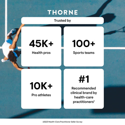 THORNE Creatine + Alpha GPC – Watermelon Lemonade, 30 Servings | NSF Certified for Sport