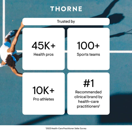 THORNE Quercetin Phytosome – Immune & Respiratory Support, Seasonal Allergy Relief | 60 Servings