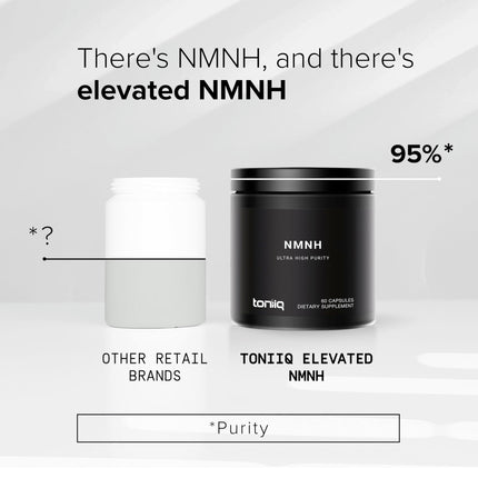 Toniiq NMNH Supplement – UthPeak NAD+ Booster | 95% Purity