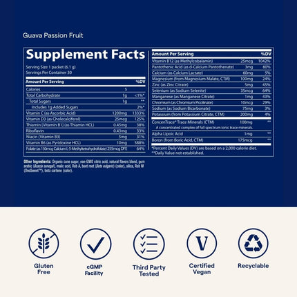 Trace Minerals Power Pak Multivitamin Packets – Electrolyte Support