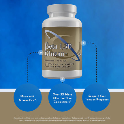 Transfer Point Immune Support Supplement – Highly Purified Beta 1,3D Glucan 100 mg per Capsule (b-glucan Fiber) Pack of 2