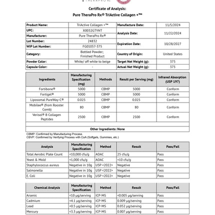 Pure Therapro Rx TriActive Collagen Plus – Unflavored Multi Collagen Powder, 30 Servings