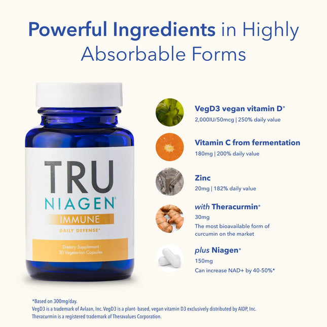 TRU NIAGEN Immune Support - NAD+ Boost, Vitamin C from Fermentation, Vitamin D3 2000 IU, Zinc, Theracurmin | 30ct