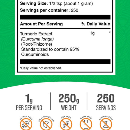 BulkSupplements Turmeric Extract Powder - Gluten Free, 1g per Serving, 250g