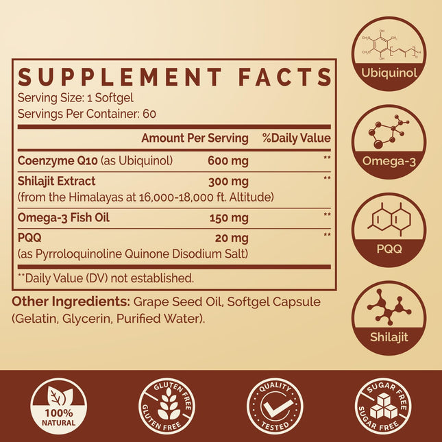 Ubiquinol CoQ10 600 mg Softgels – Dual-Delivery with Omega-3, Shilajit & PQQ, 120 Servings