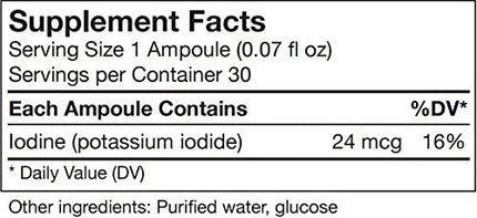UNDA GAMMADYN I | Iodine Oligo-Element Supplement | 30 Ampoules