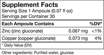 UNDA Gammadyn Zn-Cu Oligo-Element Supplement – 30 Ampoules | Zinc & Copper