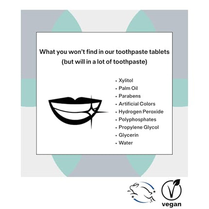Unpaste Toothpaste Tablets - New Formula, Fluoride Mint, Xylitol Free, 250ct